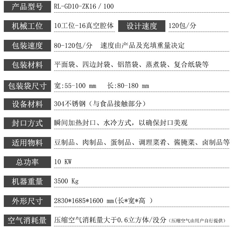 1659596714571146.png 技术参数.png