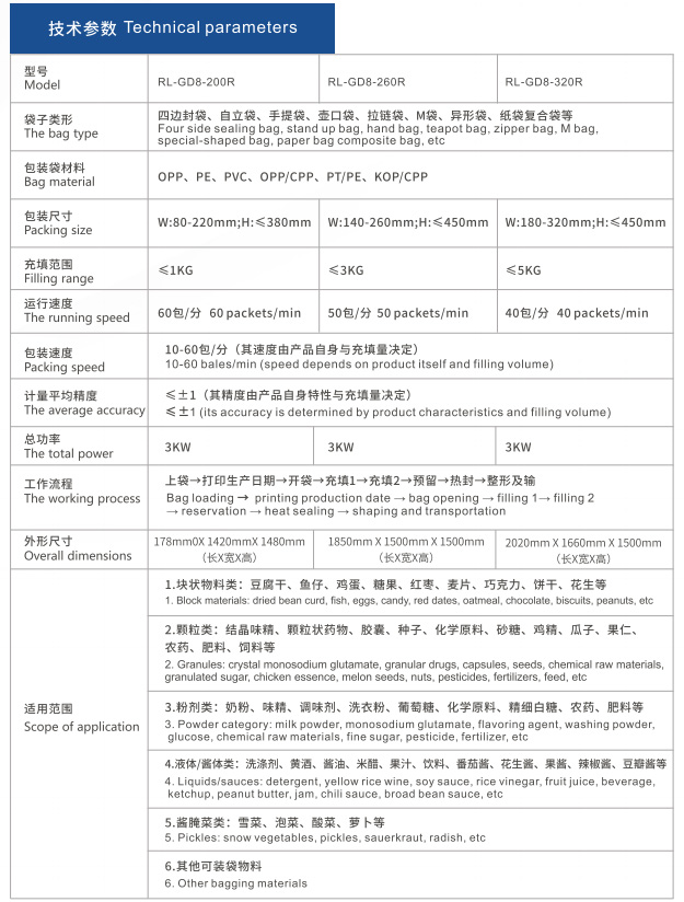 1663208988407531.jpg 技术参数.jpg