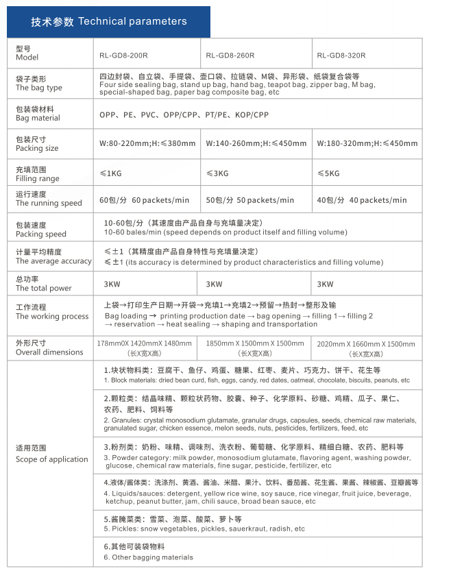 1665105171161025.png 微信图片_20221007091229.png