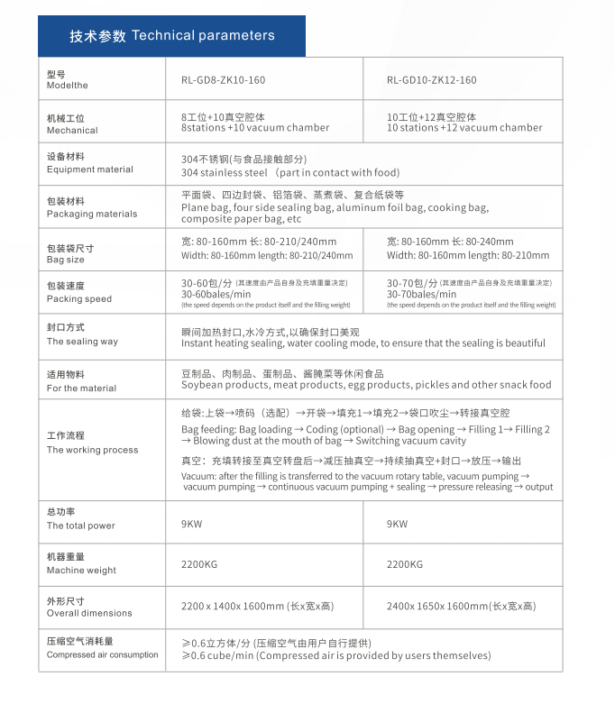 1665281190752610.png 技术参数.png