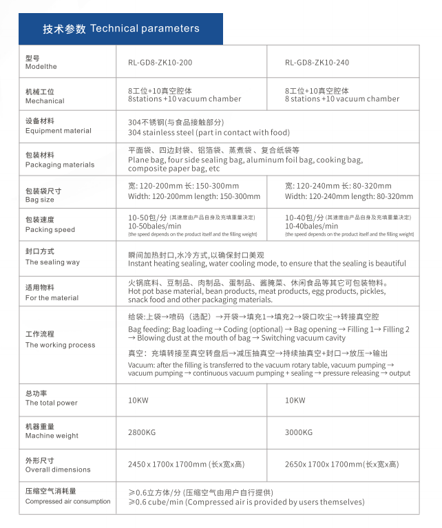 1665281711930214.png 技术参数.png