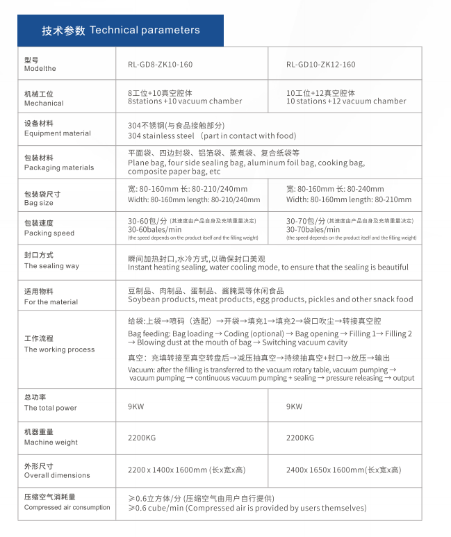 1665281778209837.png 技术参数.png