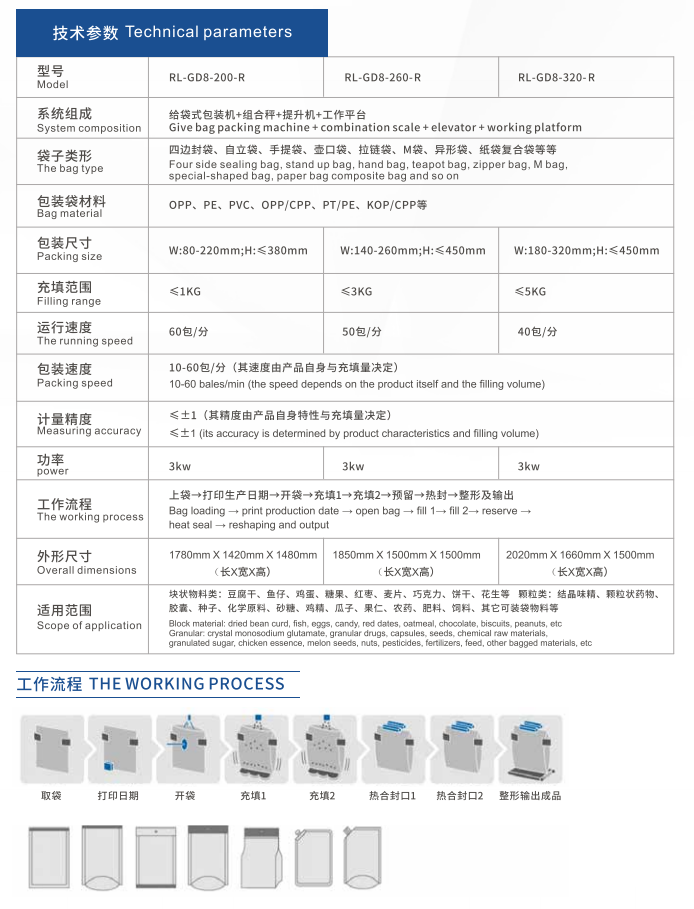 1640590774782955.png image.png